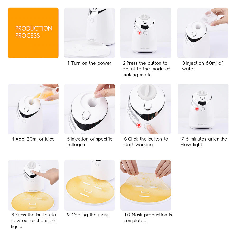 NATURAL MASK MAKER