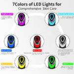 7-Color LED Light Therapy Facial Massager for Skin Rejuvenation - Image 3